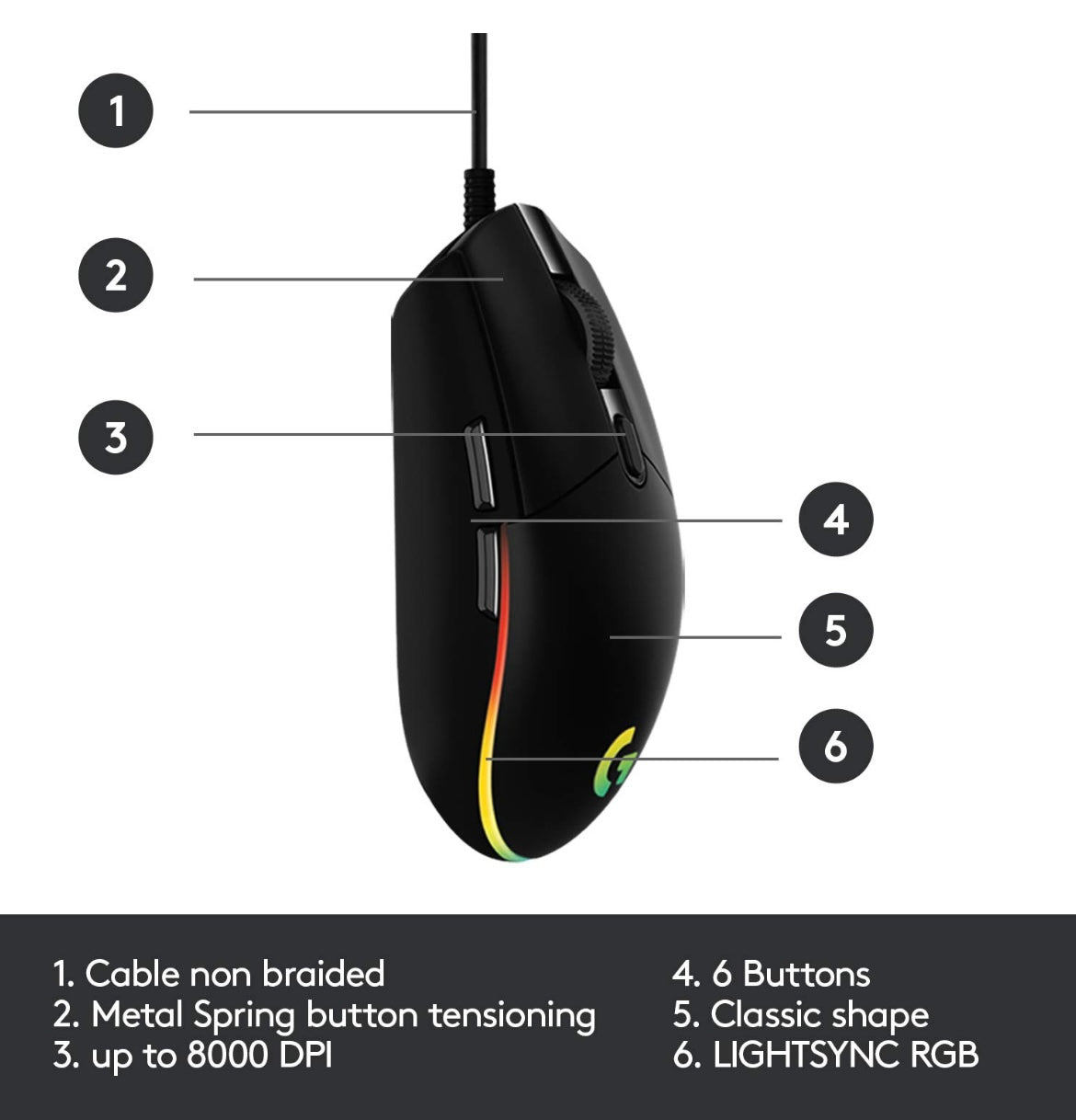 Logitech G102 Mouse USB Wired Gaming Mouse 8000 DPI Rainbow Optical Effect Screen For PC/Mac Computer and Laptop