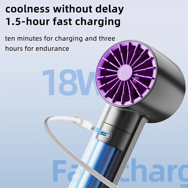 Xiaomi 2025 Hand Fan 4000MAH 3 Speeds Adjustable 150000RPM High Speed Super Powerful Air Duster Mini Usb Handheld