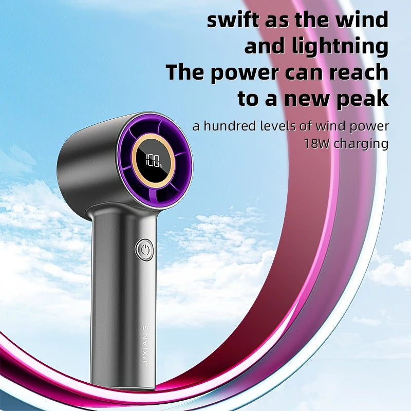 Xiaomi 2025 Hand Fan 4000MAH 3 Speeds Adjustable 150000RPM High Speed Super Powerful Air Duster Mini Usb Handheld
