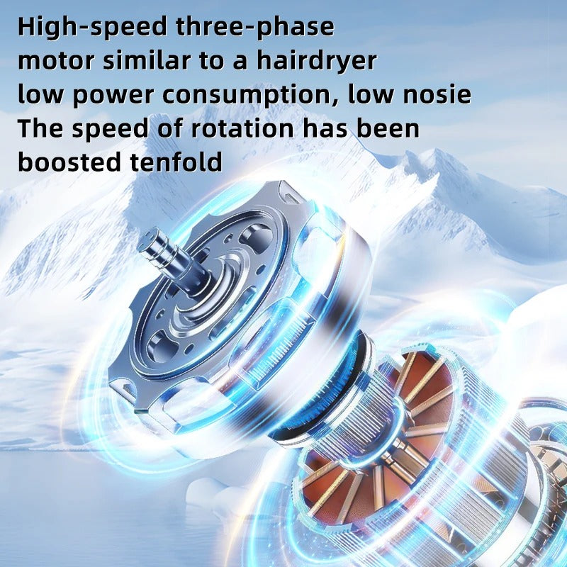 Xiaomi 2025 Hand Fan 4000MAH 3 Speeds Adjustable 150000RPM High Speed Super Powerful Air Duster Mini Usb Handheld