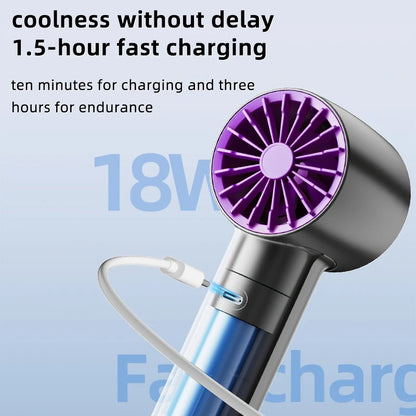Xiaomi 2025 Hand Fan 4000MAH 3 Speeds Adjustable 150000RPM High Speed Super Powerful Air Duster Mini Usb Handheld
